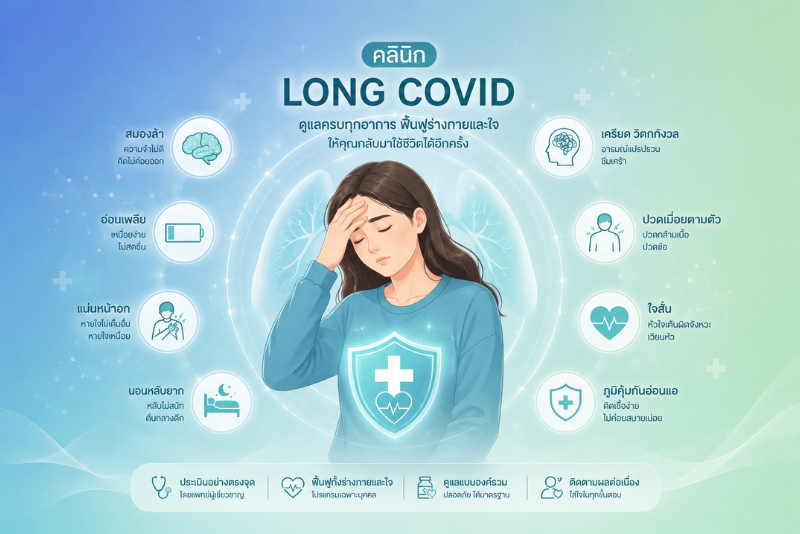คลินิก Long Covid