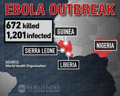 สาธารณสุขมะกันเตือน “ไวรัสมรณะอีโบลา” อาจระบาดลามทั่วเหมือน “ไฟป่า”